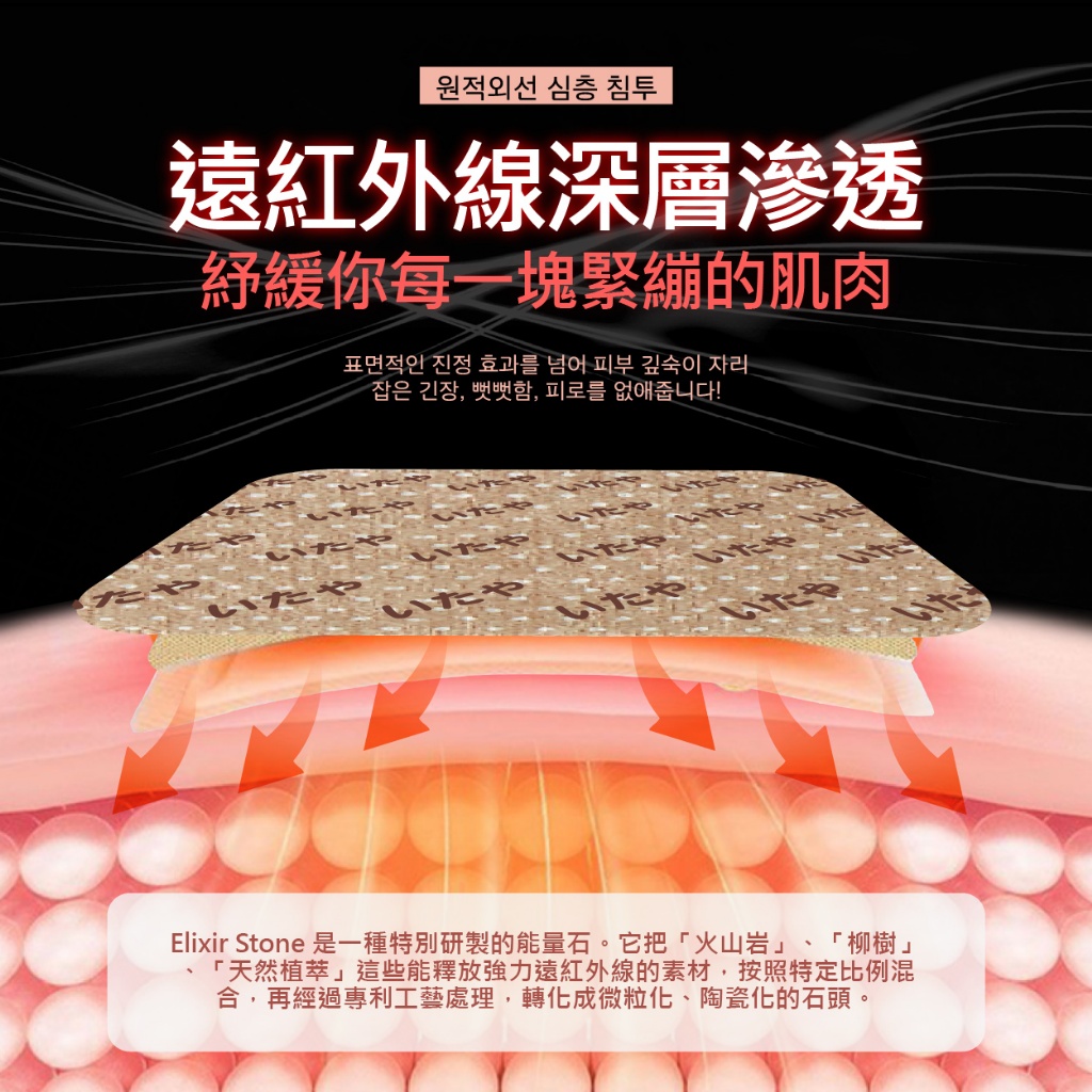 YW260492 - いたや博士® Elixir Stone™遠紅外線磁力生物光波補丁貼 40貼