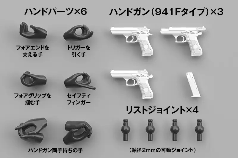 Little Armory [LA-OP24] Gun Handle 2 for Megami Device (Black)