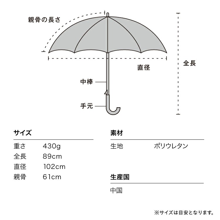 江之島水族館 x WPC 半透明長遮