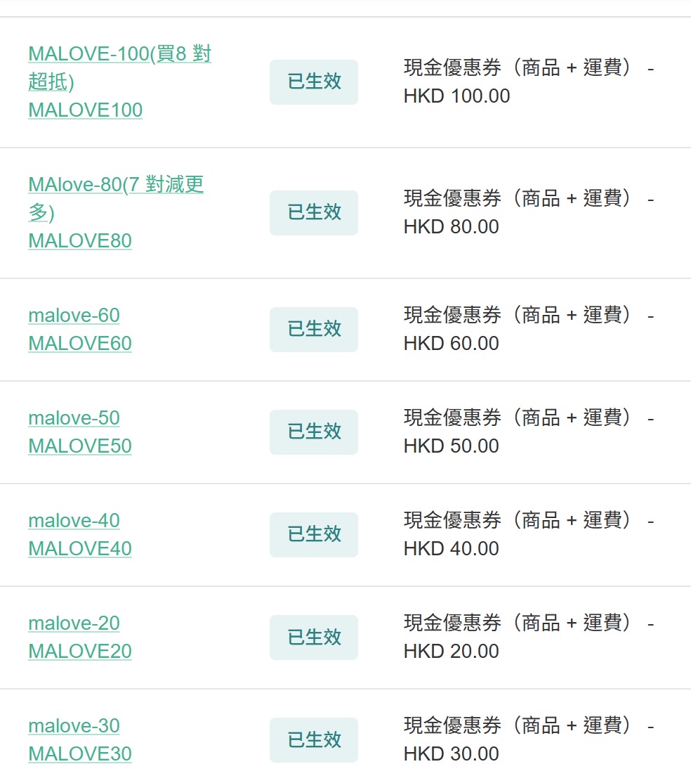 Malove 優惠碼例如：malove20 