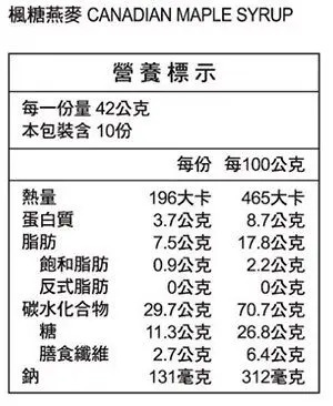 開市客 Costco - Nature Valley 天然香脆燕麥脆條 40條 (3款口味：燕麥蜂蜜味x20, 加拿大楓糖漿味x10, 燕麥朱古力味x10) 雜錦多款口味 燕麥棒 平行進口