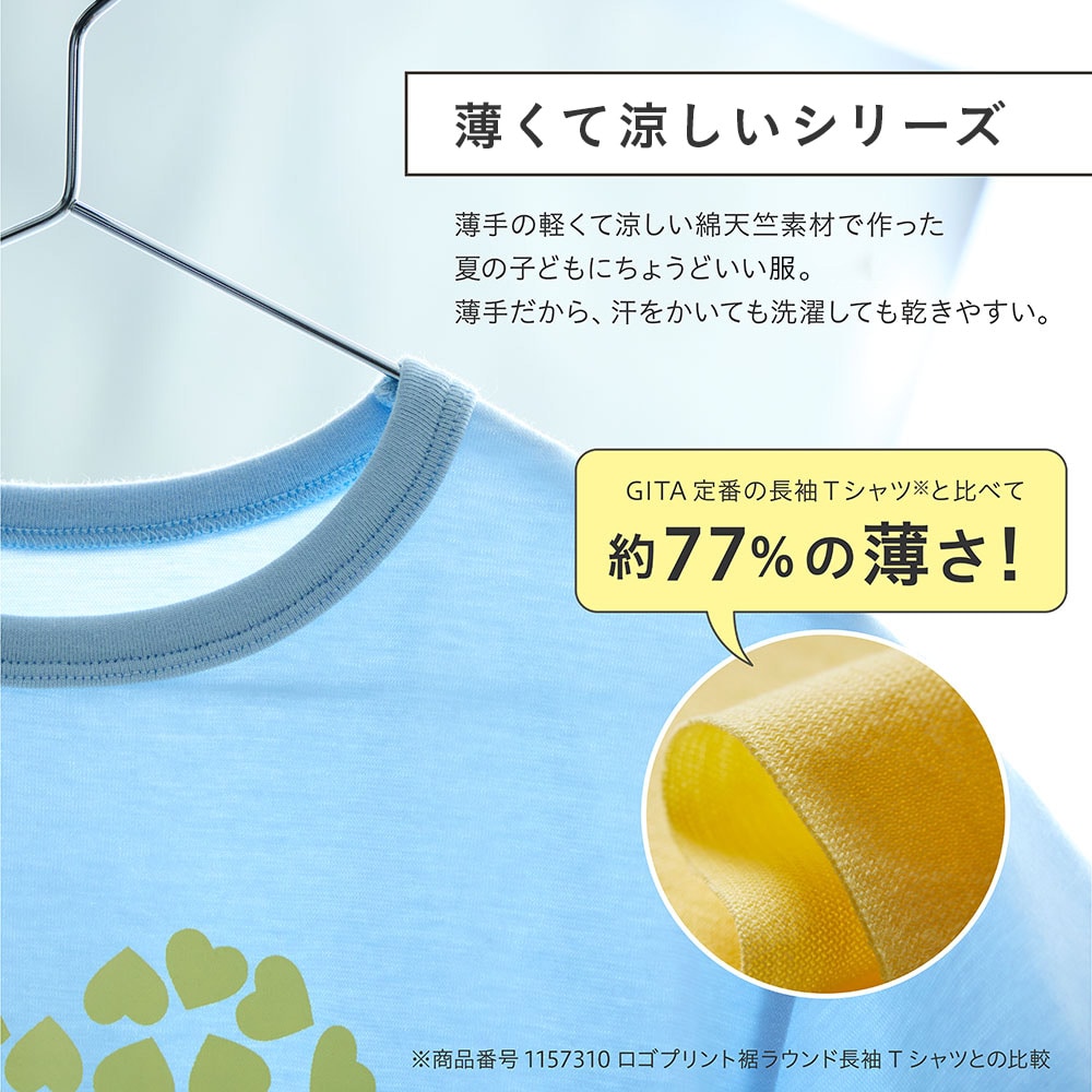 🆕【⭐訂購⭐】🌀 🇯🇵 日本直送 GITA 可愛食物印花 輕薄透氣 短袖TEE［4款選］🌀 [ELDA-0056][260506]