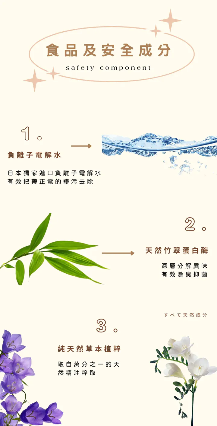 寵心出發-天然速淨乾洗噴霧｜橙花