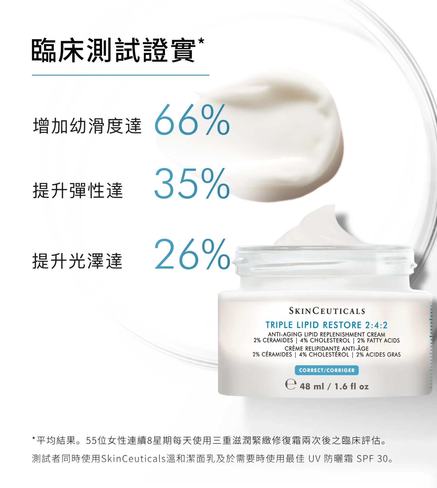 (現貨) SKINCEUTICALS 三重滋潤緊緻修復霜 Triple Lipid Restore 2.4.2 48ml