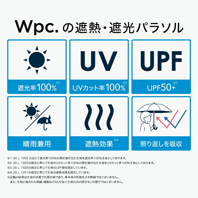 日本直送  WPC新款漸變雨傘 迷你雨傘 摺疊雨傘