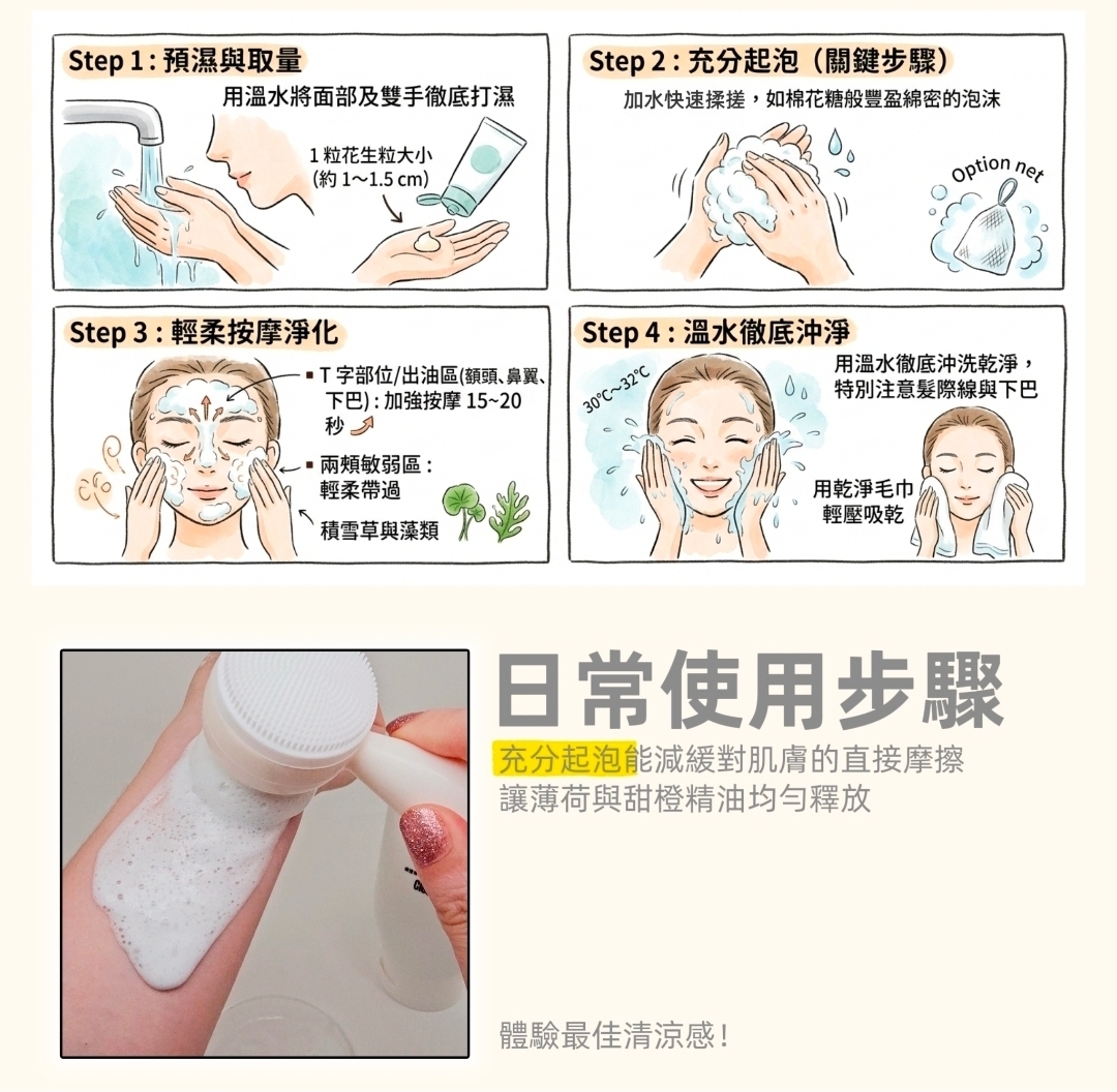積雪草+薄荷 | 深層淨透潔面膏