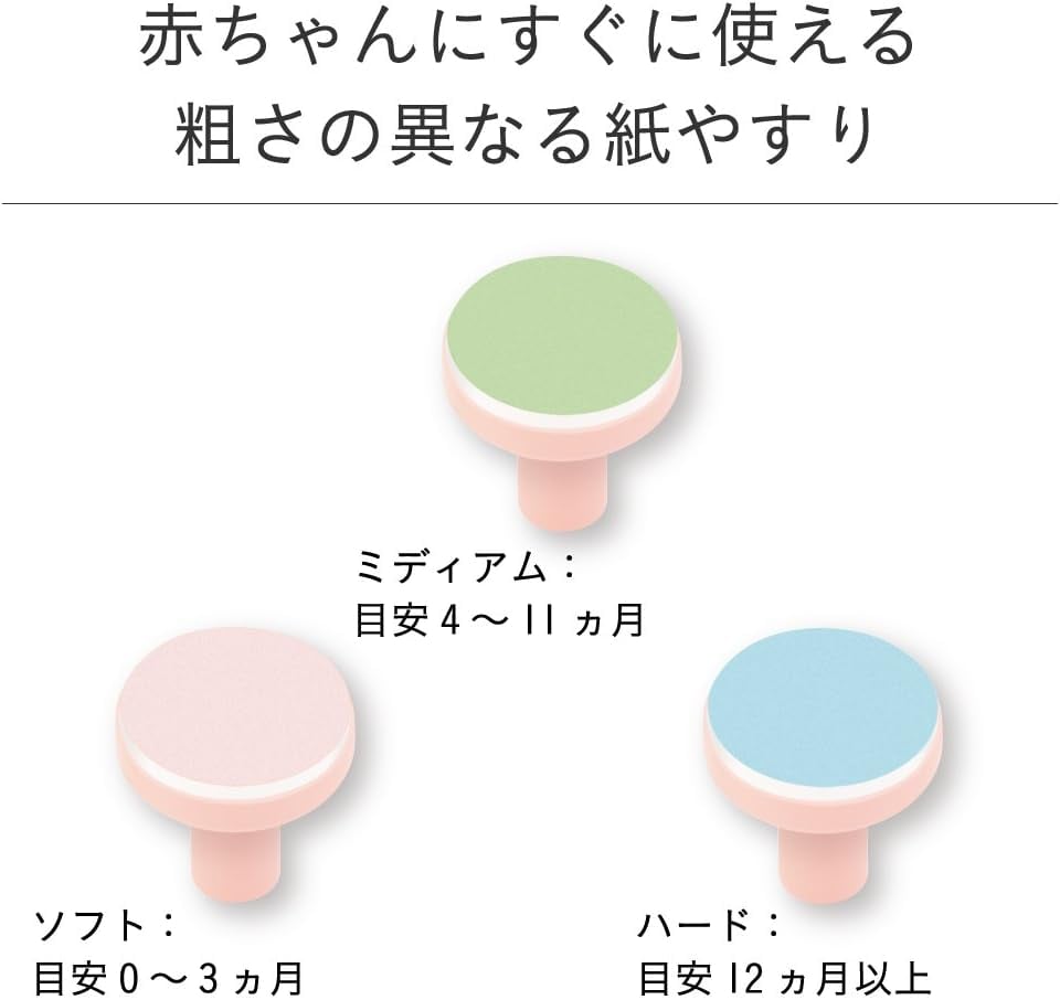 【⭐訂購⭐】🇯🇵日本直送 🌀Combi 電動磨甲機 [PCBD-0074] [260407]