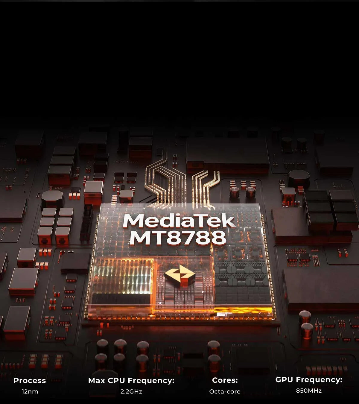 MediaTek MT8788 八核心處理器