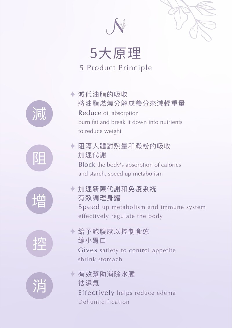 Berribon燒脂瘦身粉 [1盒30包]