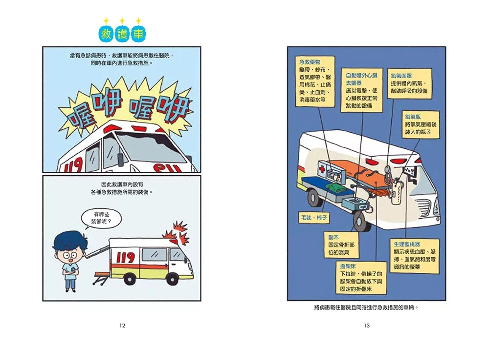 小魯 小醫師復仇者聯盟8：心臟疾病，給我看看你的心！