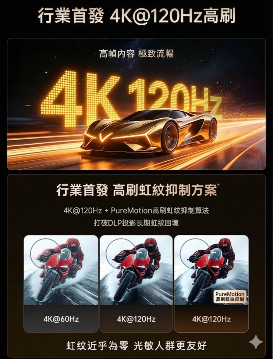 最新頂級旗艦🔥 堅果 Jmgo N5S Ultra Max 4K三色激光智能投影機 香港三腳插頭 (預購產品)