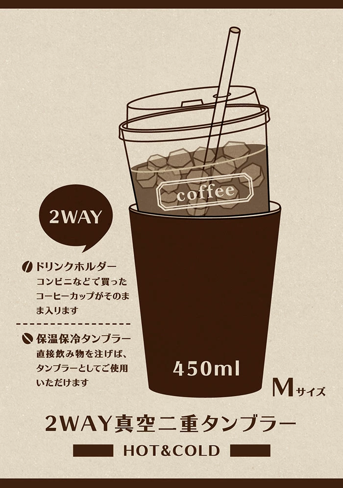 日本直送  mofusand 雙層真空保溫保冷杯 450ml (夏日雪糕系列)
