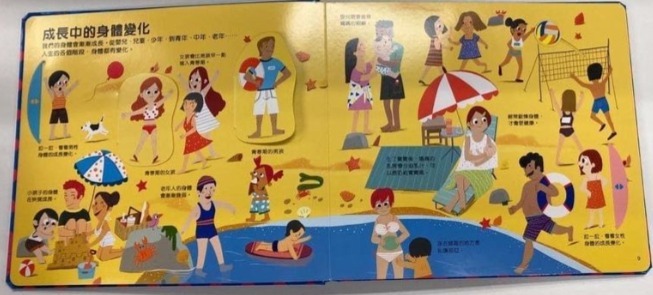兒童成長性別常識互動遊戲書