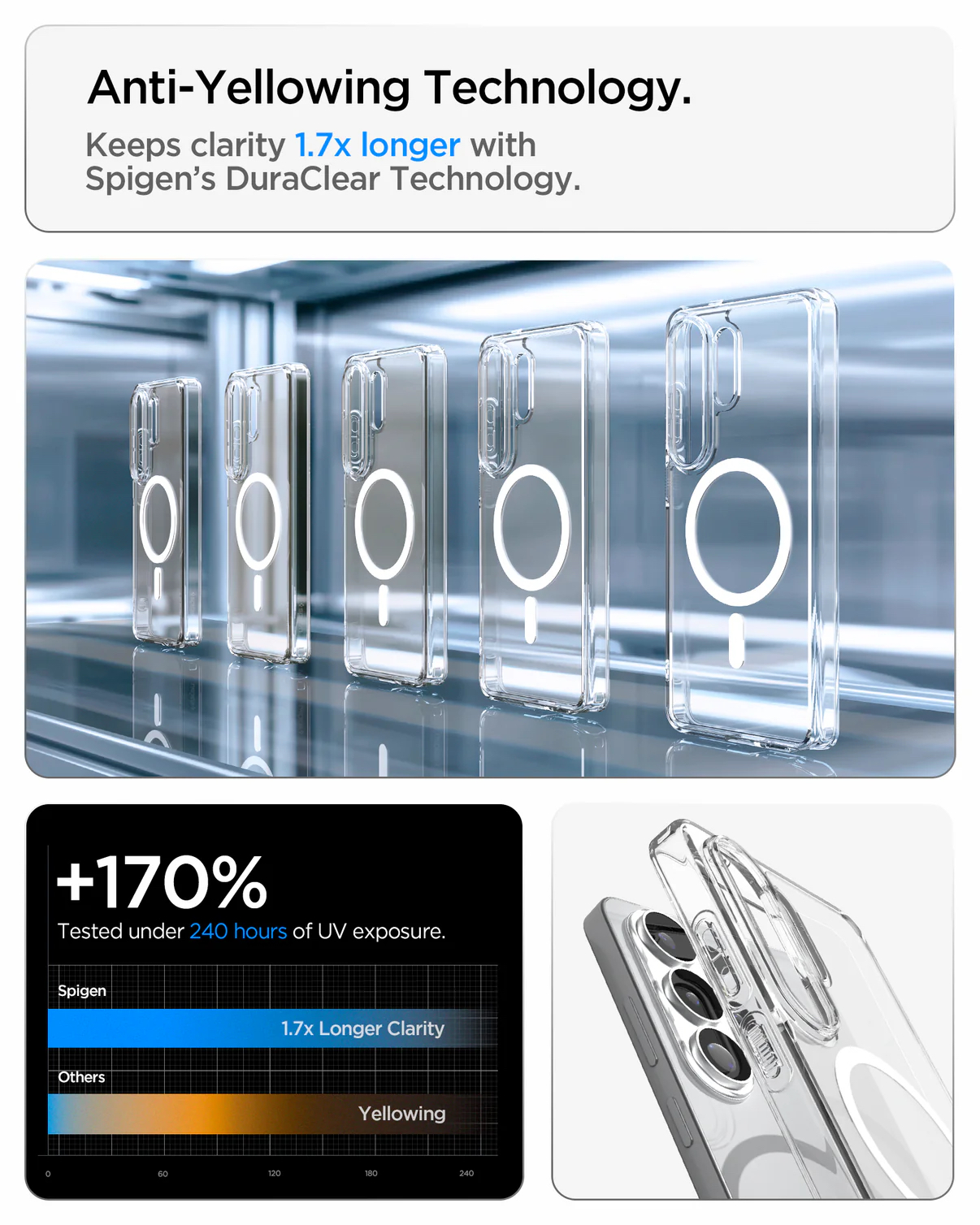 Spigen Ultra Hybrid (Mag Fit) For Samsung S26系列