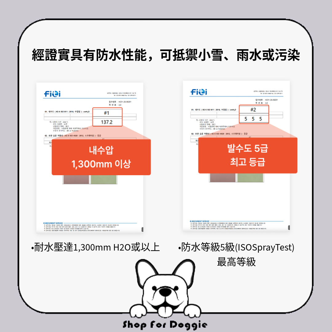 韓國 Latta Filmcover Windbreaker Jacket for people