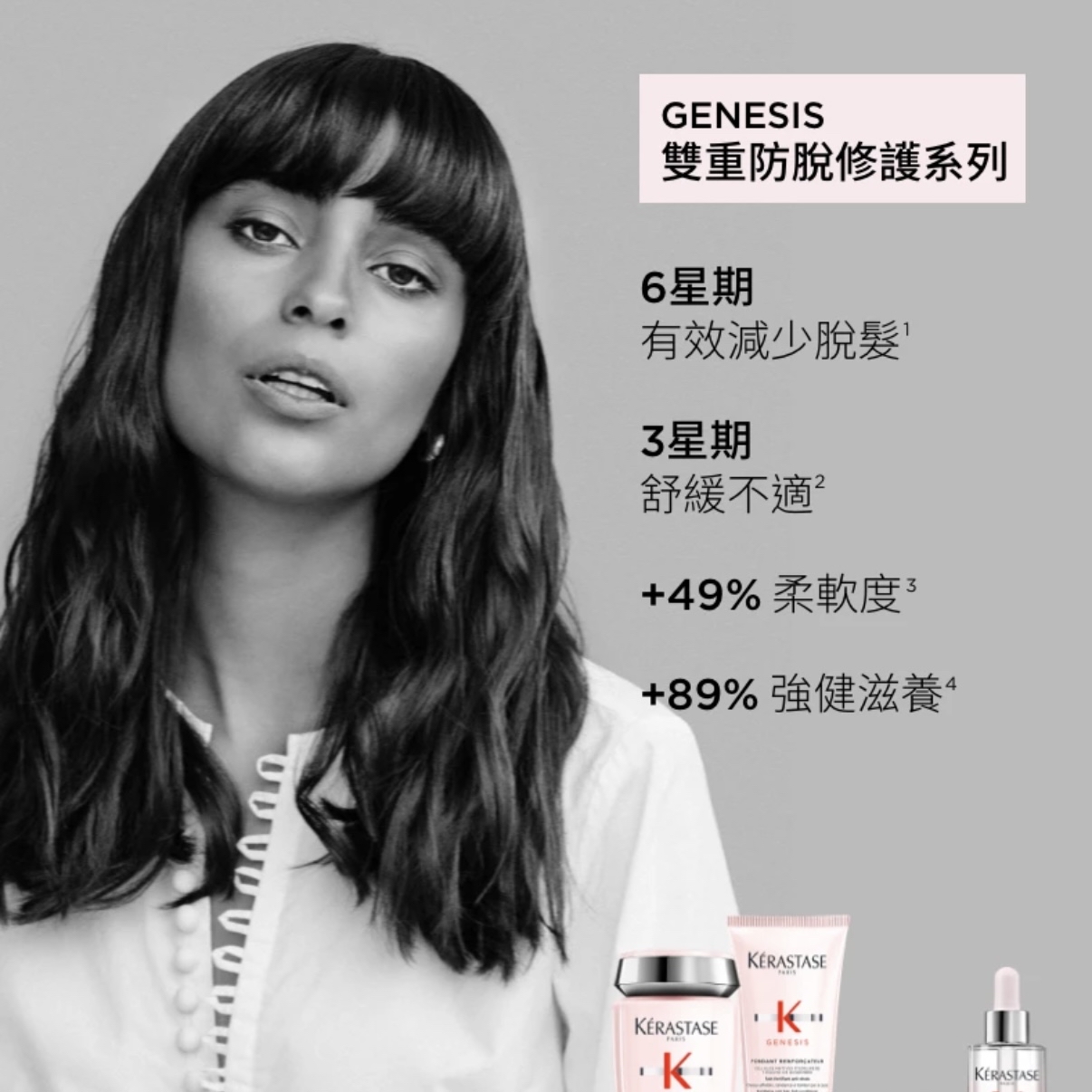 KERASTASE GENESIS BAIN HYDRA-FORTIFIANT 卡詩防掉髮輕盈浴髮乳 元氣姜洗發水 250ML