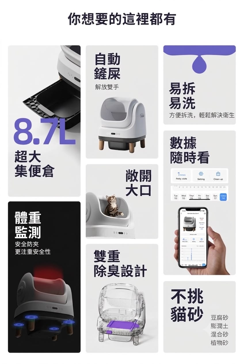 Petree  OpenSmart 自動貓砂盆 國際版 香港三腳插頭 (預購產品)