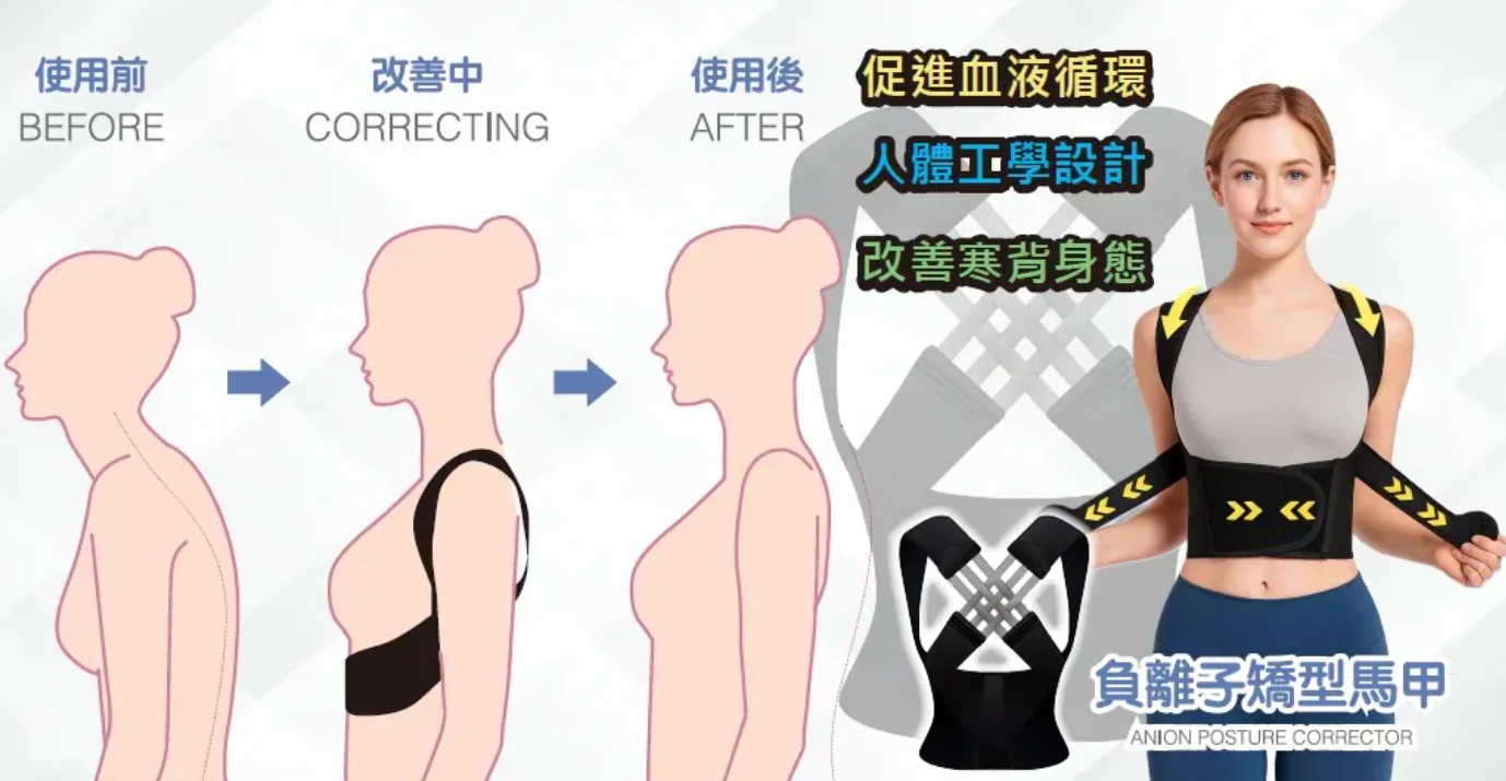 【優舒保】 負離子矯型馬甲