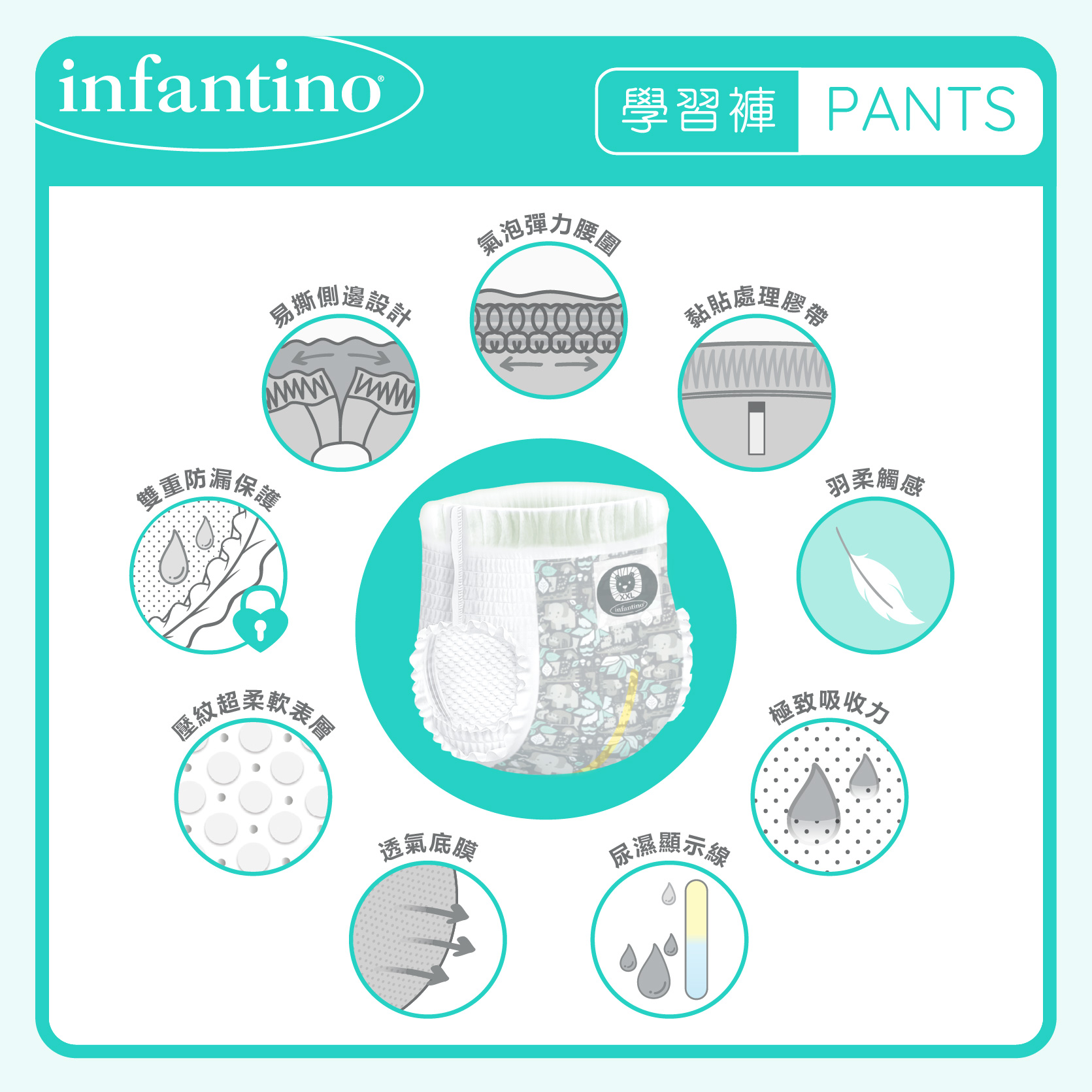 Premium 羽柔學習褲【加加加大碼 30片】 Premium Diaper Pants【XXXL 30's】