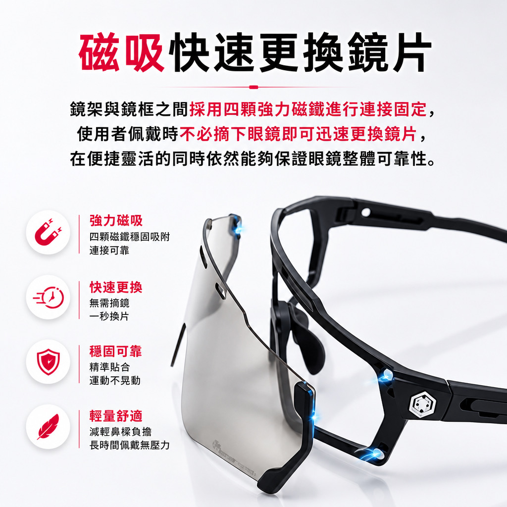 TRGEAR TG02 視盾引力, 磁力款防護眼鏡套裝, 含透明鏡片