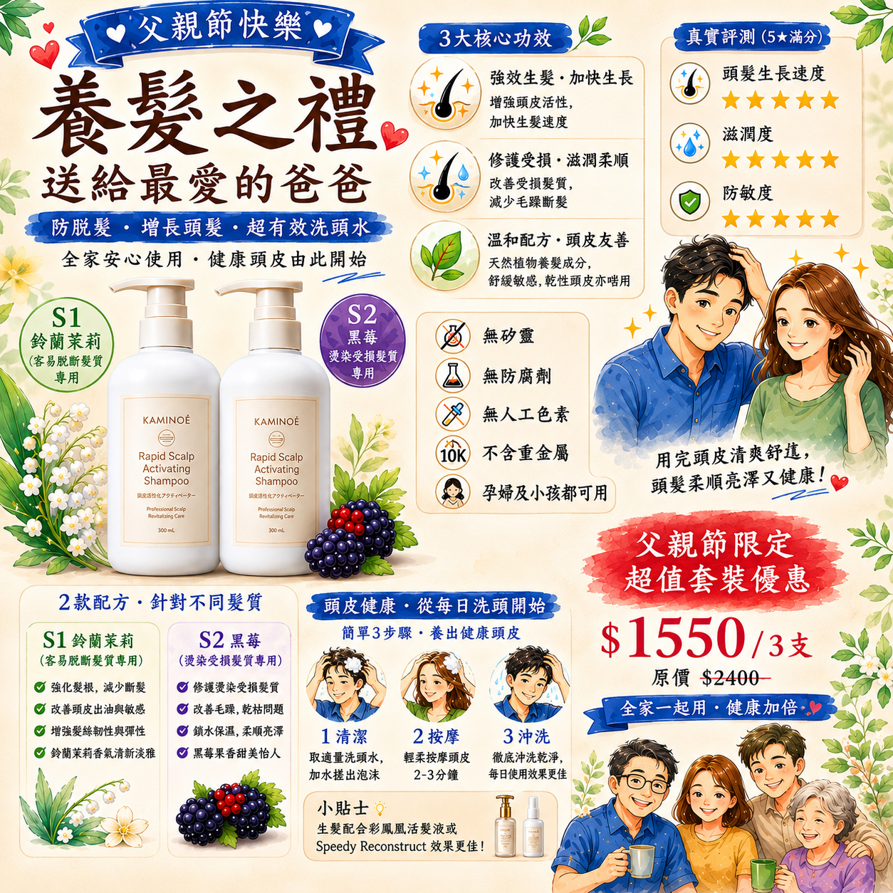 預購 🎁 曉峰古潮 父親節限定：4大健康逆齡套裝 🎁