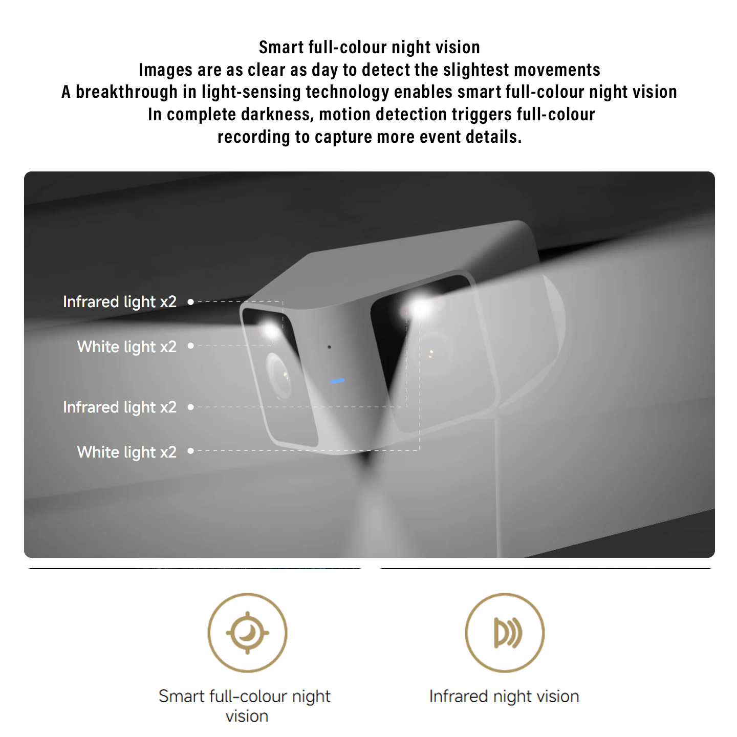 Xiaomi CW100 Outdoor Camera Dual-View IP66 (BHR07UIEU)