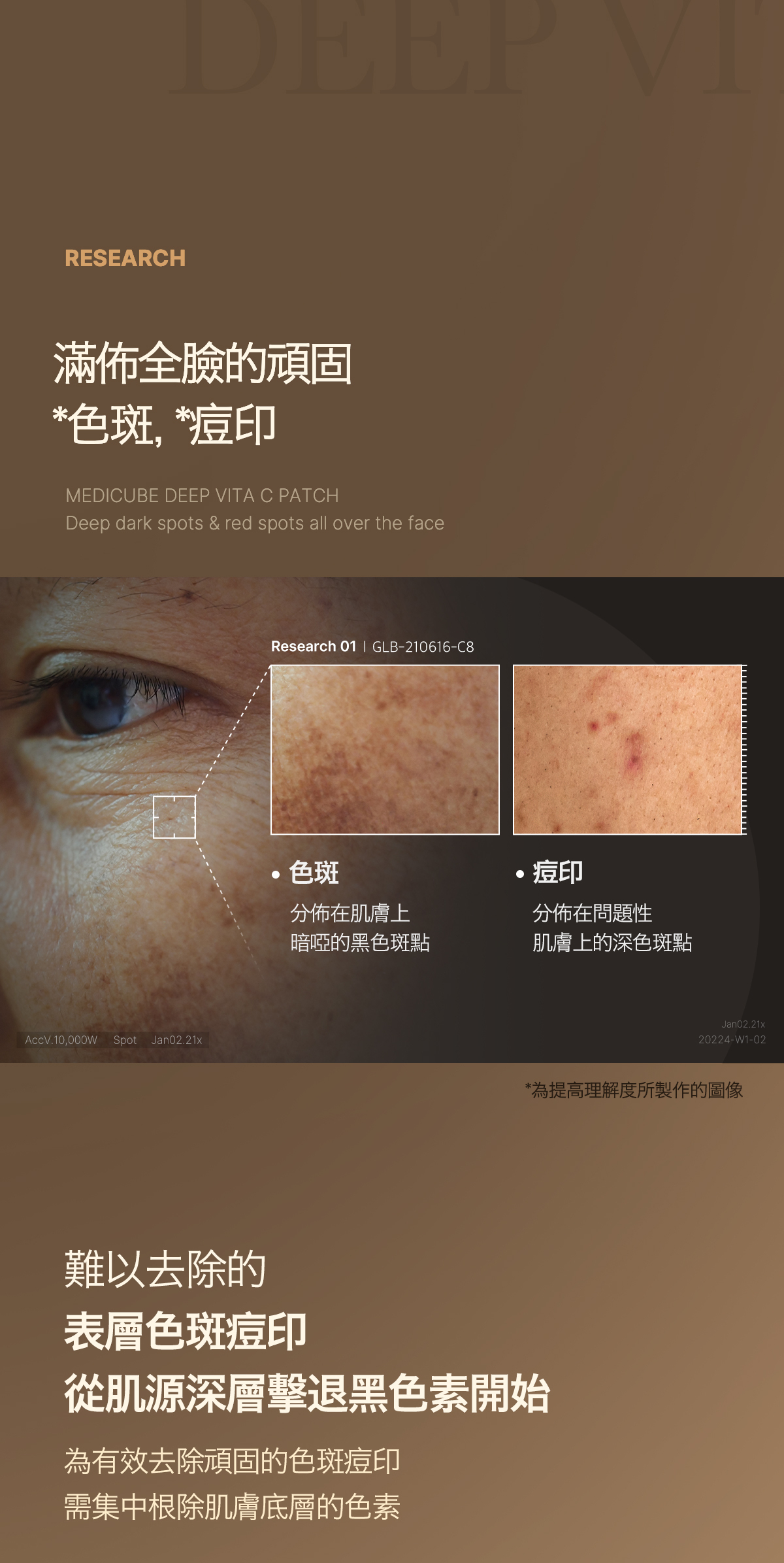 韓國medicube DEEP維C微針去印貼 一盒6片