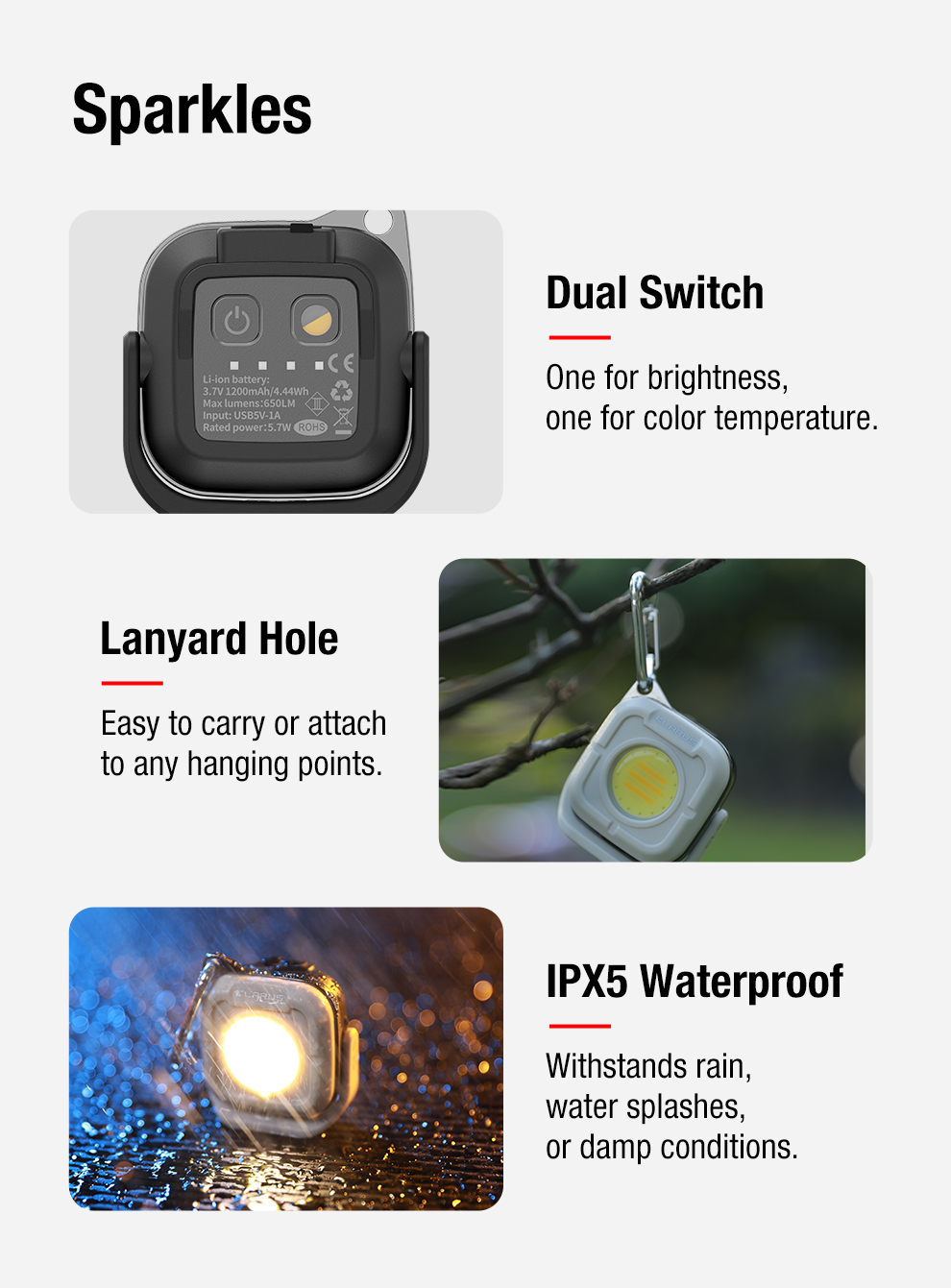 Klarus CL5 高亮度微型泛光燈