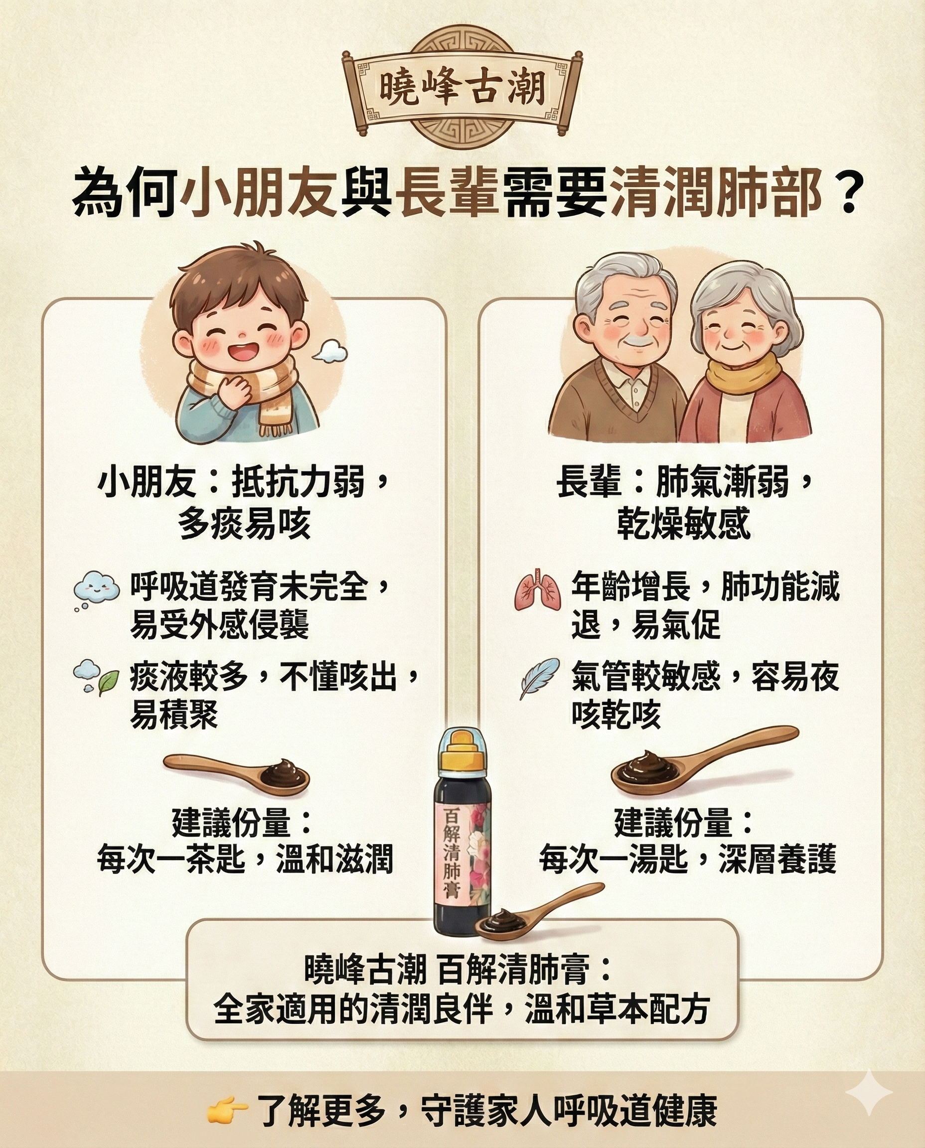 30/1出貨 有助舒緩咳嗽《百解清肺膏》3支套裝