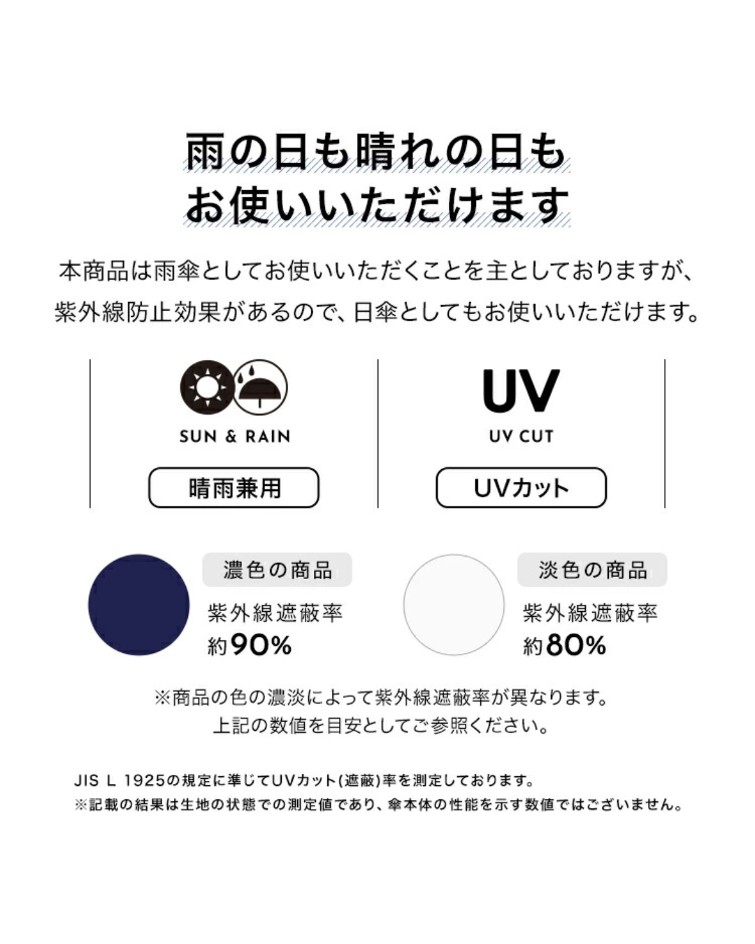 日本代購【﻿ 日本直送 wpc 心形 間條 抗紫外線 縮骨遮 | heart & border uv protection mini umbrella 】