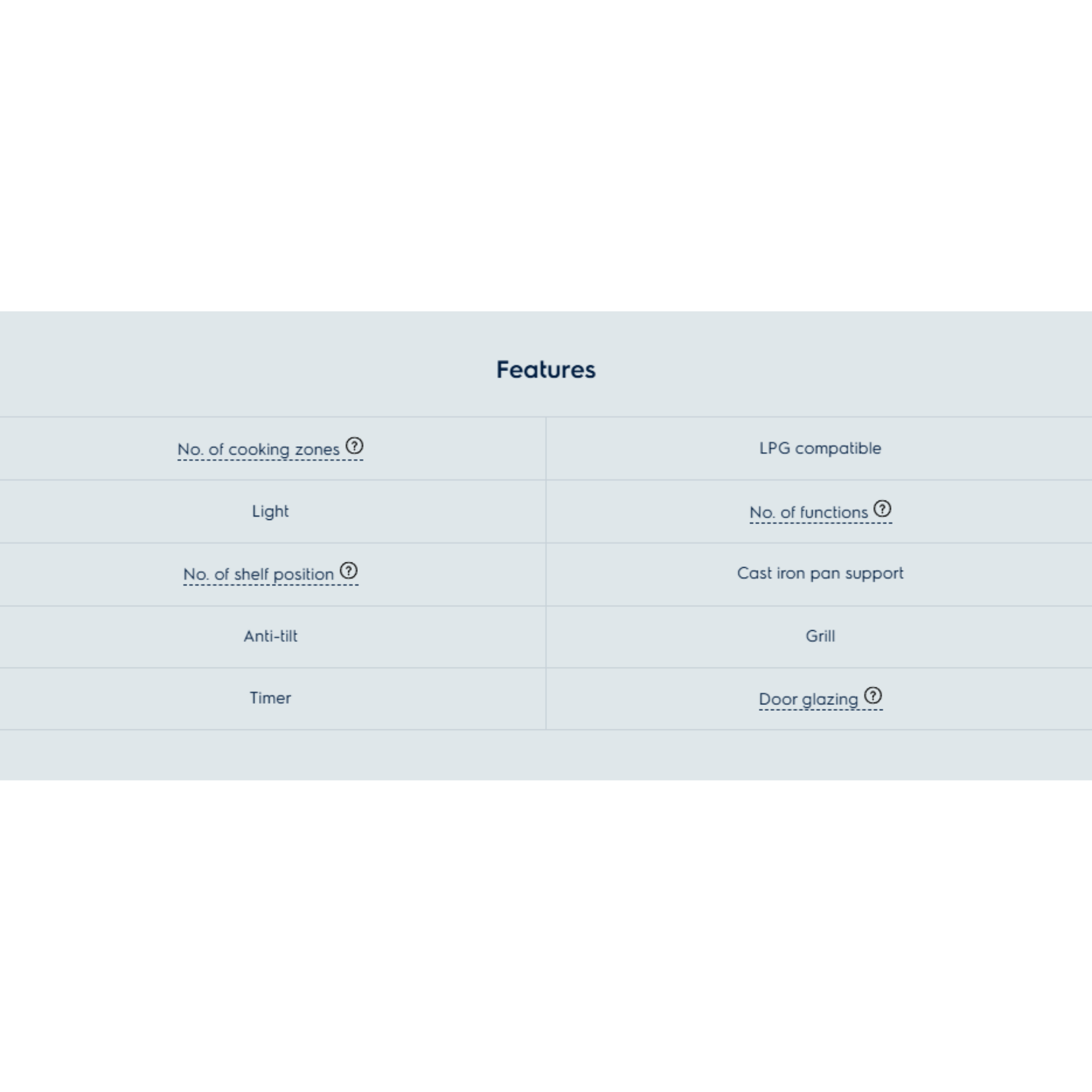 Electrolux 90cm Freestanding Gas Cooker (ECG932W)