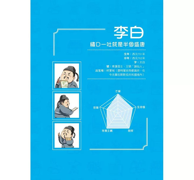 柏樂 漫畫時光機：看歷史學古文系列 (全五冊)