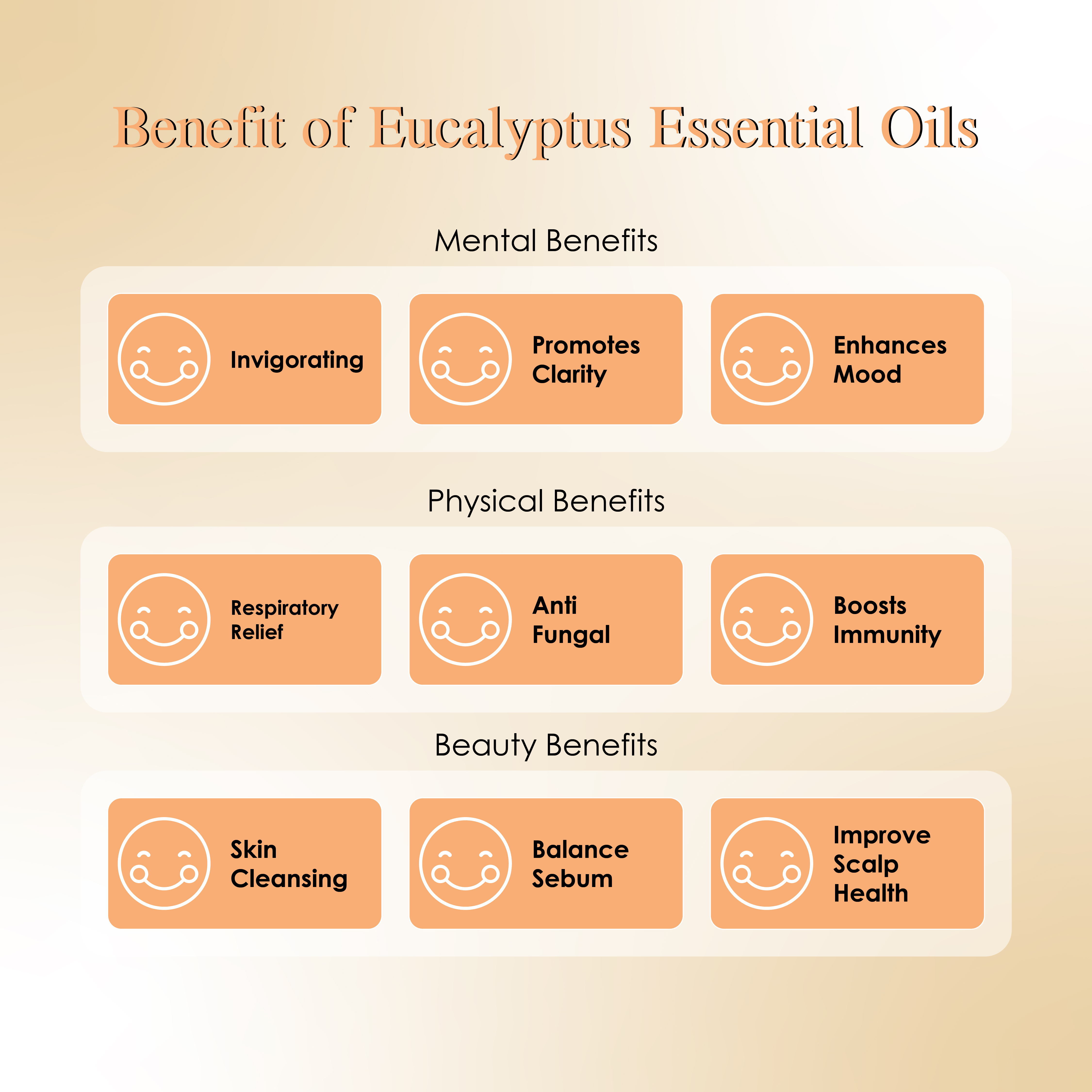Eucalyptus Essential Oil (10ml)