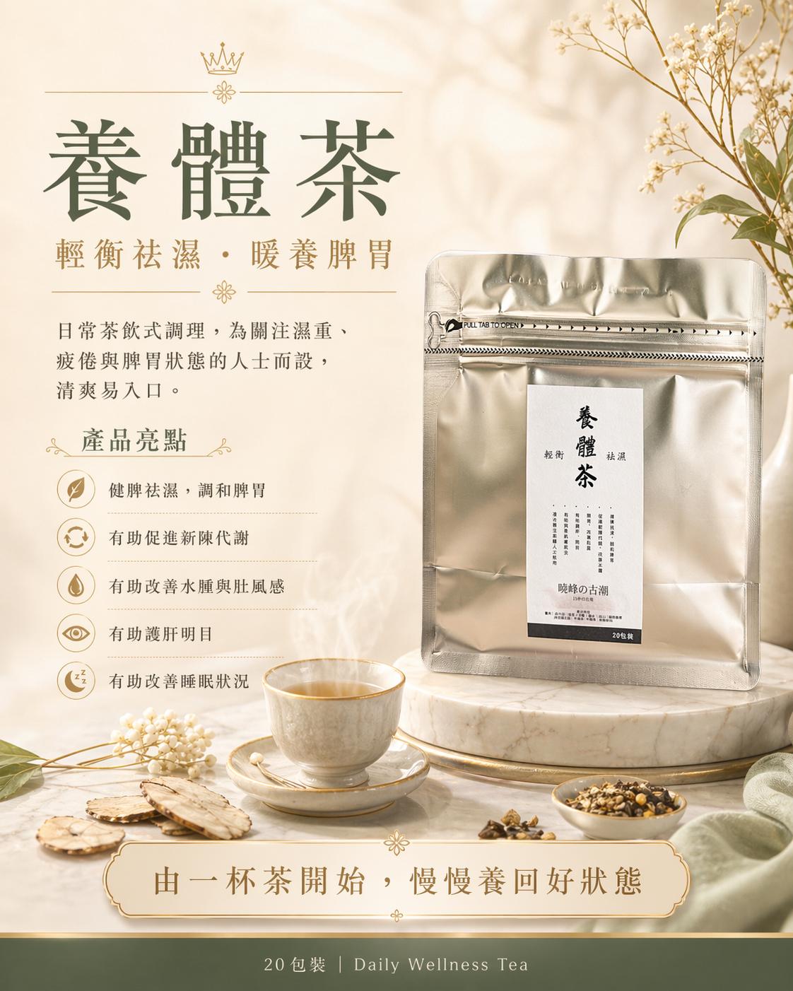 24/4出貨《輕衡袪濕養體茶》獨家配方 一袋20包