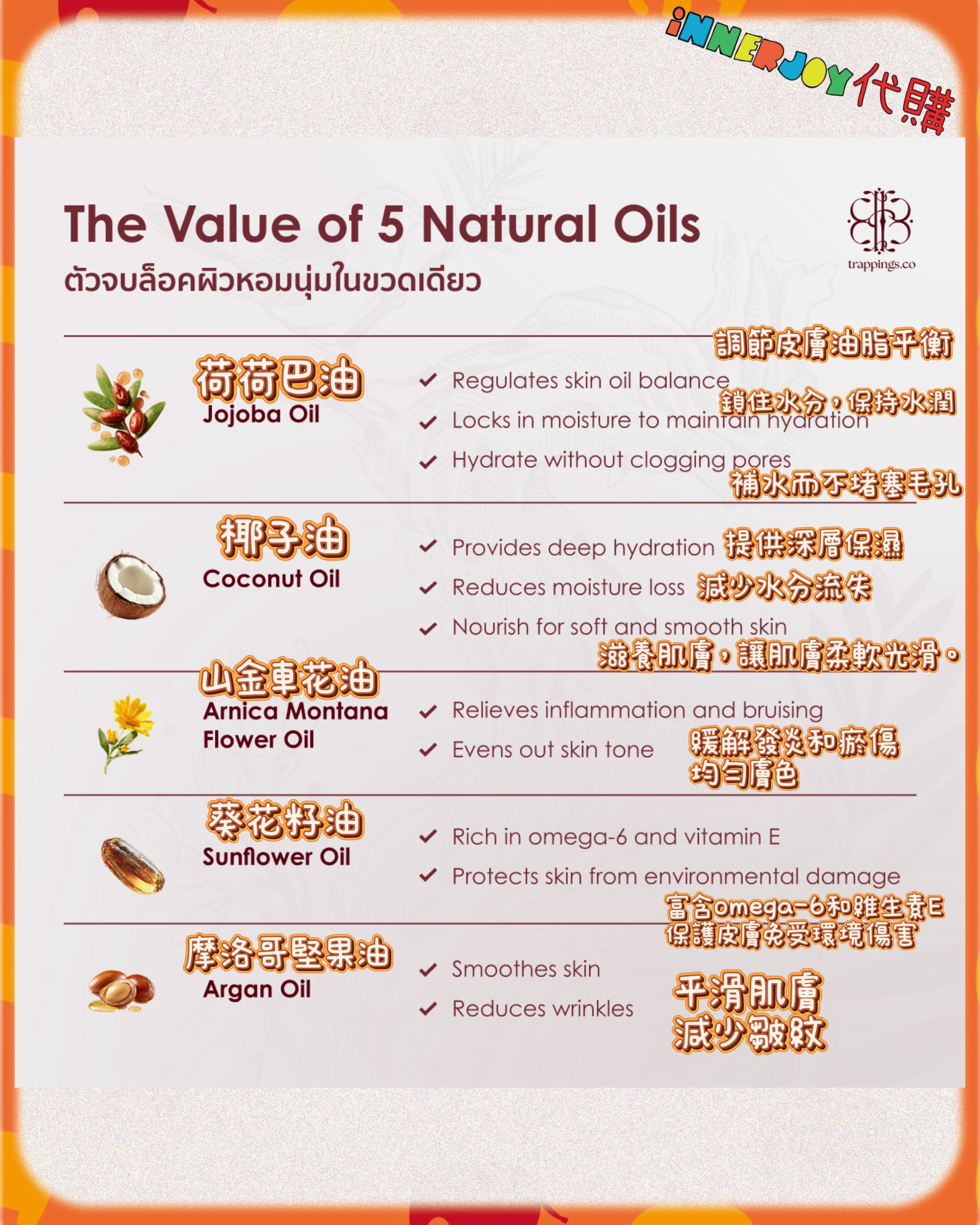 預購 | GinJay - X Trappings Co. 獨家聯名 💓 Detoxified Love 愛情排毒系列 Lucky Fans 招募