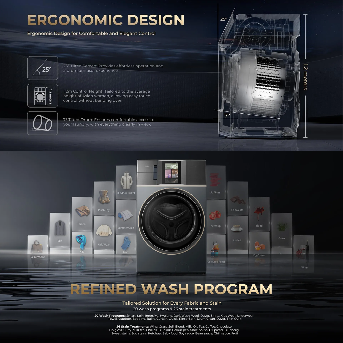 Haier 24kg/13kg Duo Drum Washer Dryer (HWD240-BD12LGNU1)