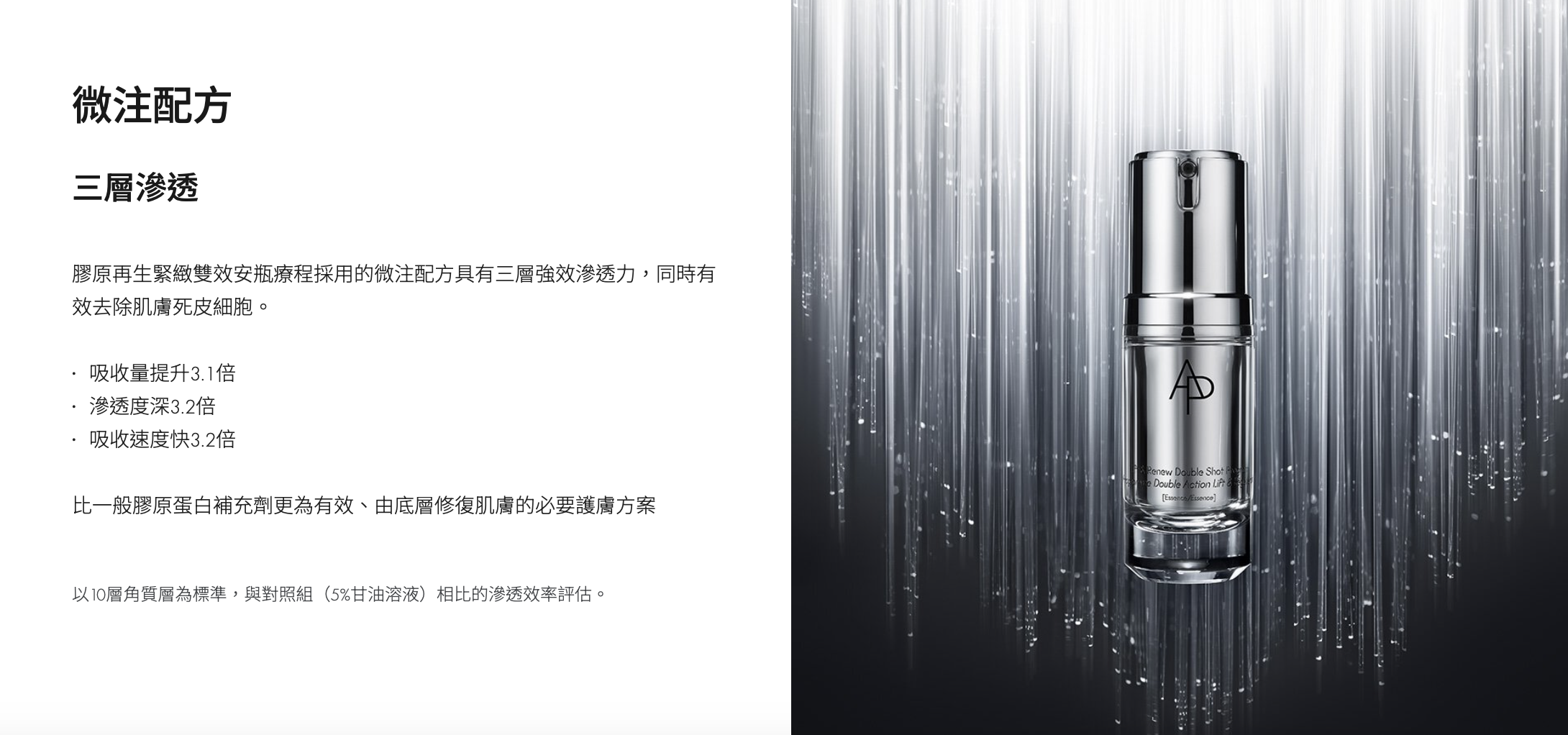 AP BEAUTY M.D. 膠原再生緊緻雙效安瓶療程 Lift & Renew Double Shot Program (0.9g+10g) x 3