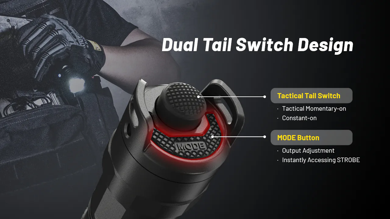 Nitecore P23i