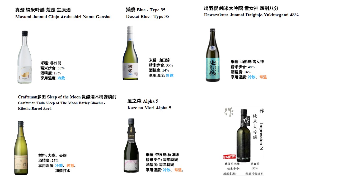 🍶十四代清酒套餐🍶 再🆓送✨十支時令清酒🍶✨