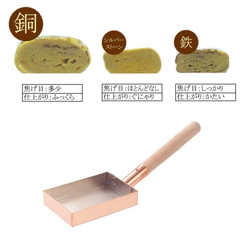 🔥🔥【日本製《食樂工房》純銅玉子燒鍋】