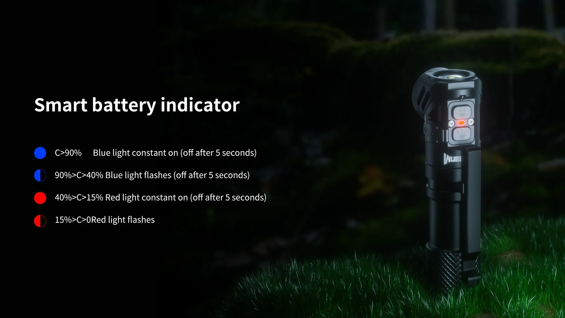 Wuben L1 雙光源旋轉頭工作燈