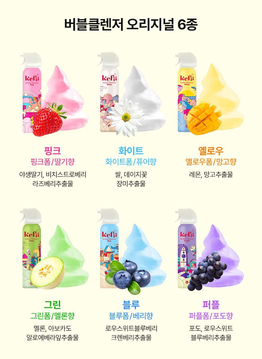 🇰🇷韓國製kefii天然水果及植物成份魔法🪄沖涼泡泡200ml🫧