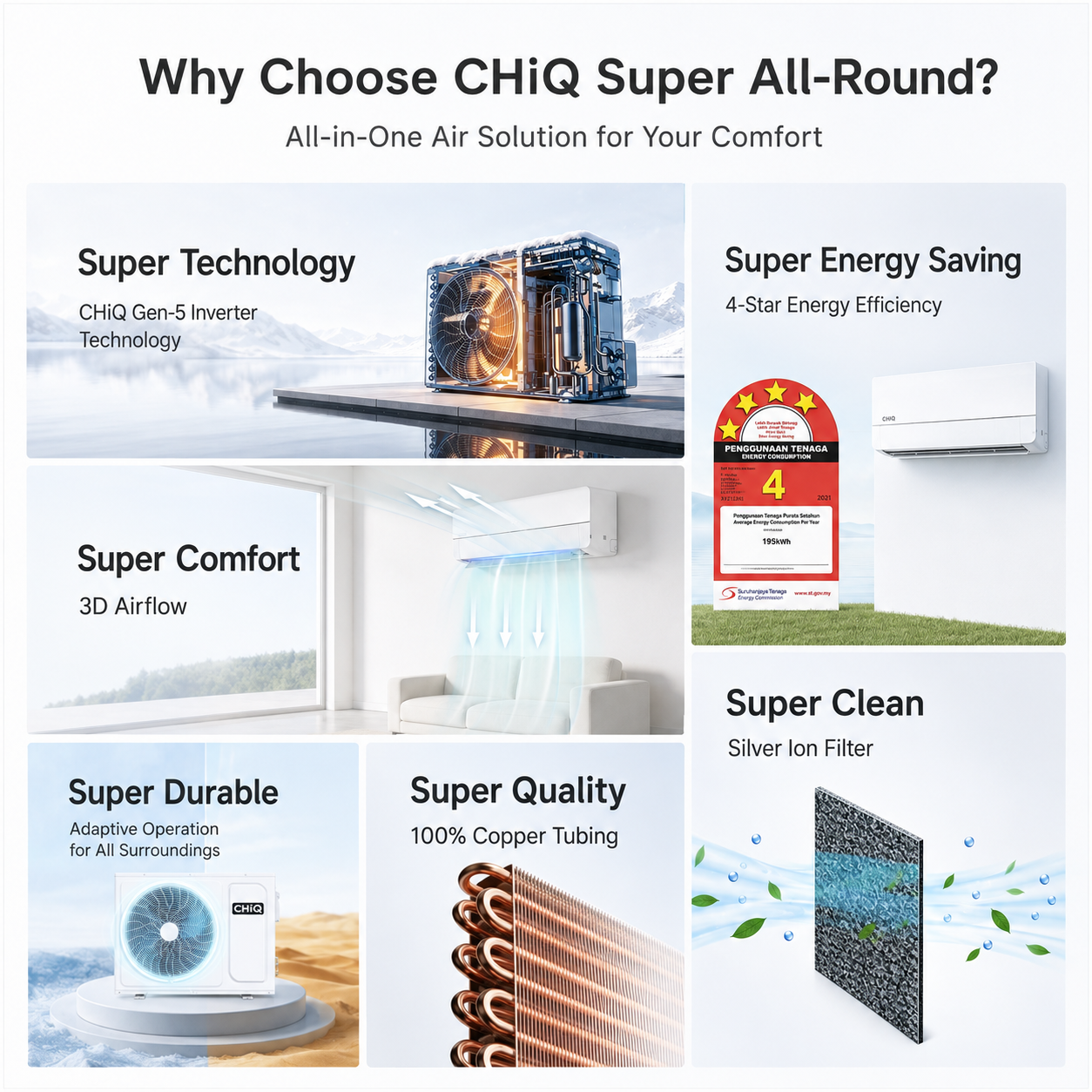 CHiQ 1.0HP R32 Inverter White Grace Air Conditioner (CSDC-09DDKPRO) 