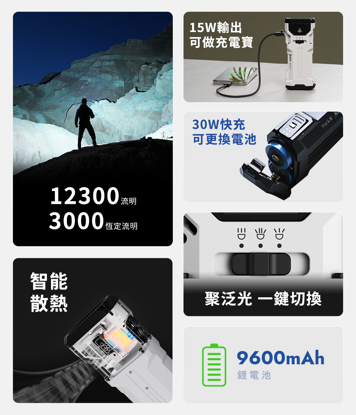 Wuben X1Pro 旗艦級手電筒