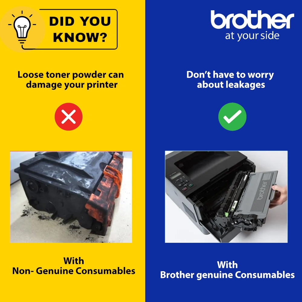 Brother HL-L5210DN Heavy Duty Print Only Up To 50PPM Mono Laser Duplex Networking Mobile Printing Support L2370DN