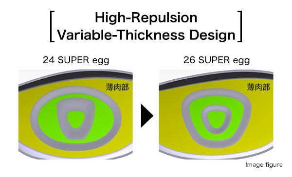 PRGR 2026" SUPER EGG 高反發  1號木桿 (NON-CONFORMING)