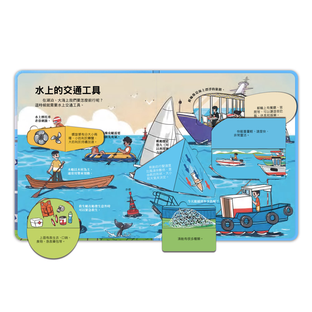 📚預訂 台灣直送📚百問百答圖解翻翻書-揭祕交通