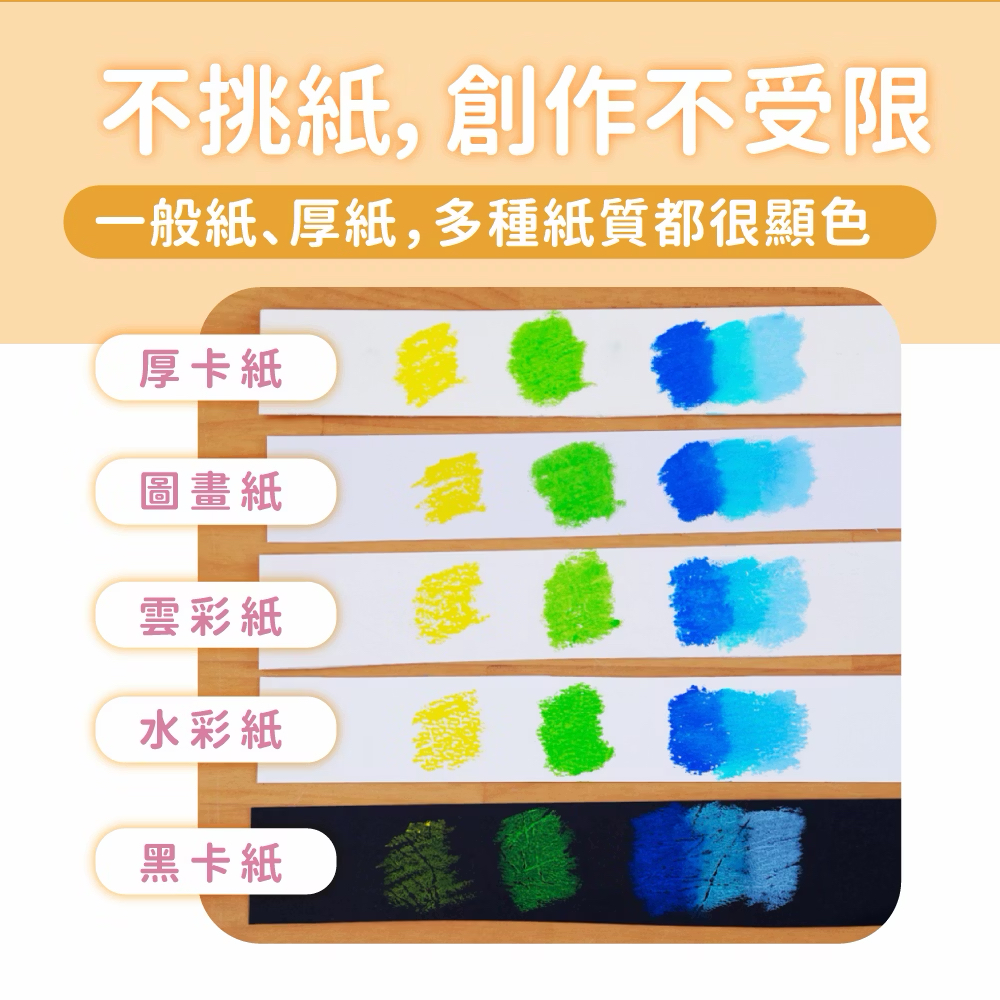 Mamayo絲滑旋轉水蠟筆36色