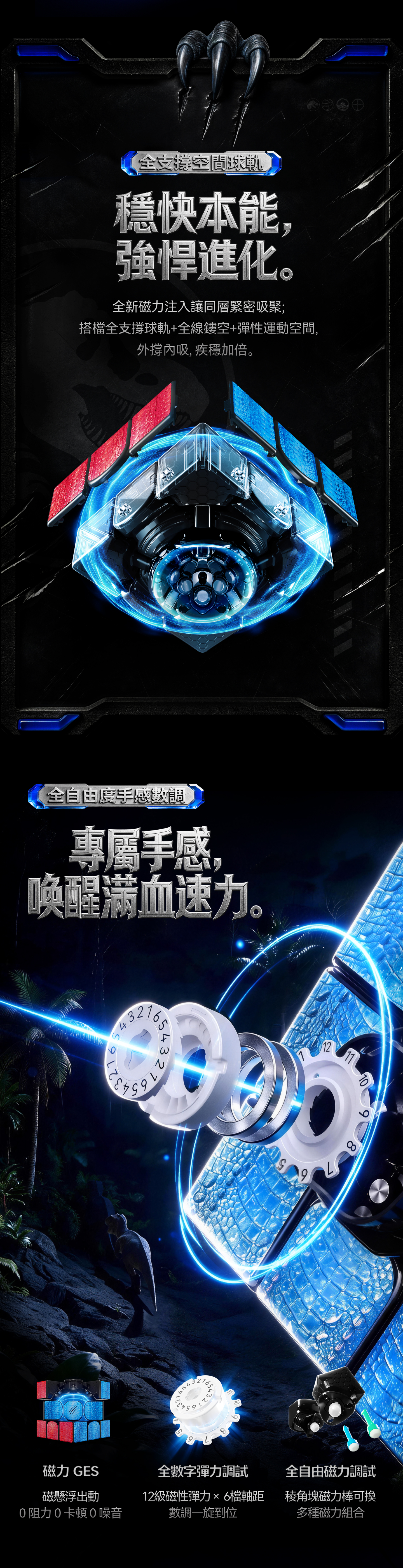 GAN 17 MagDrive Jurassic World 繁體中文產品介紹 4/6
