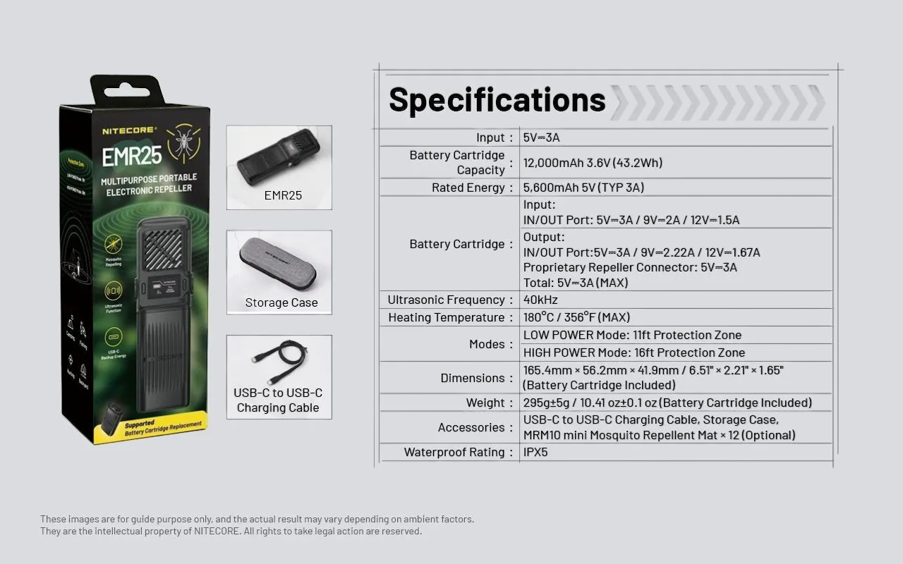Nitecore EMR25 戶外驅蚊機